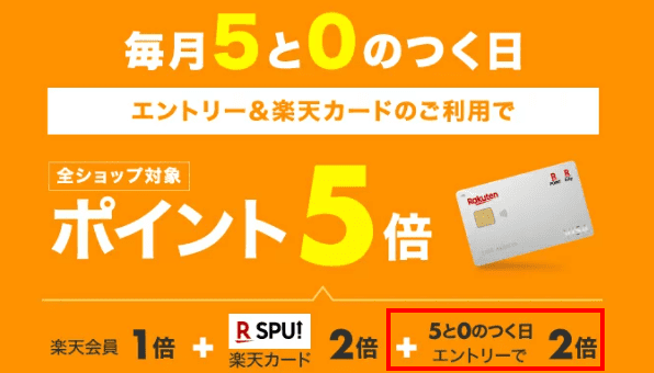 ５と０の付く日