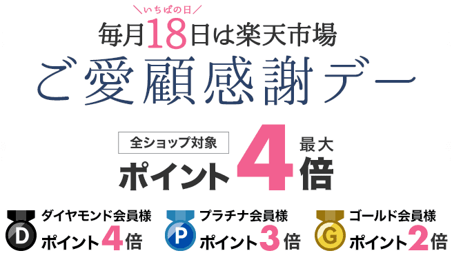 １８の日